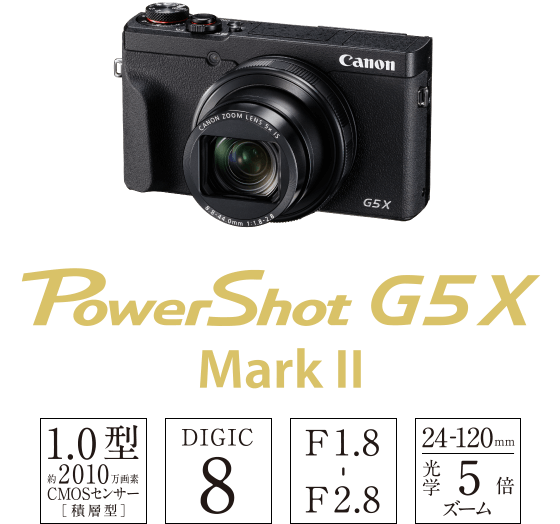 Canon Powershot G5X Mark2